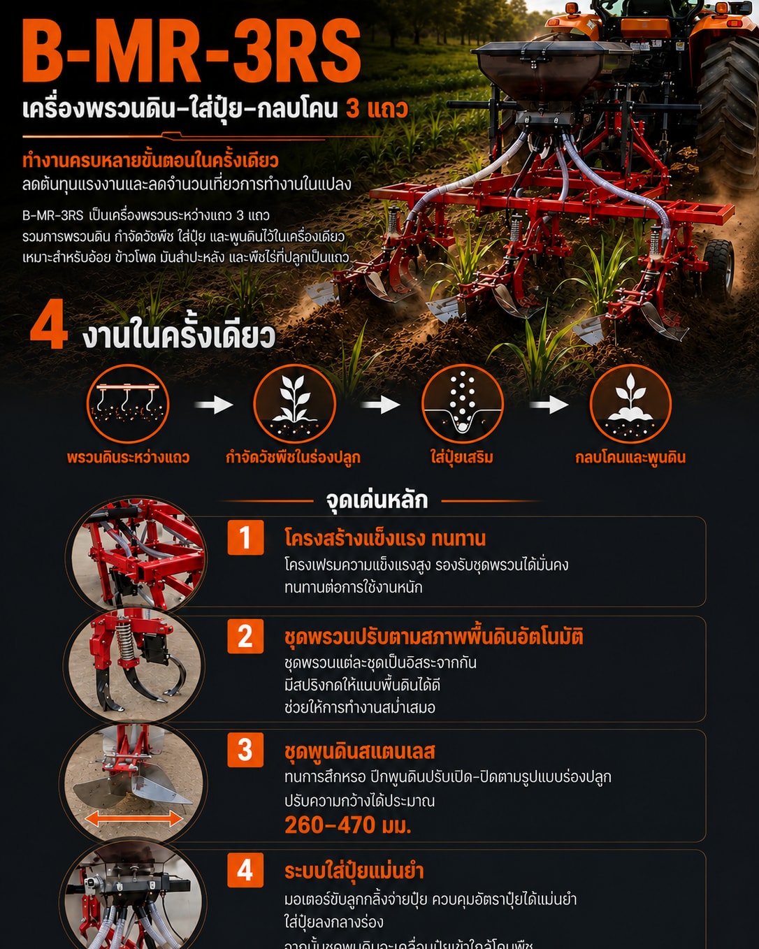 B-MR-3RS — เครื่องพรวนดิน–ใส่ปุ๋ย–กลบโคน 3 แถว B-MR-3RS2