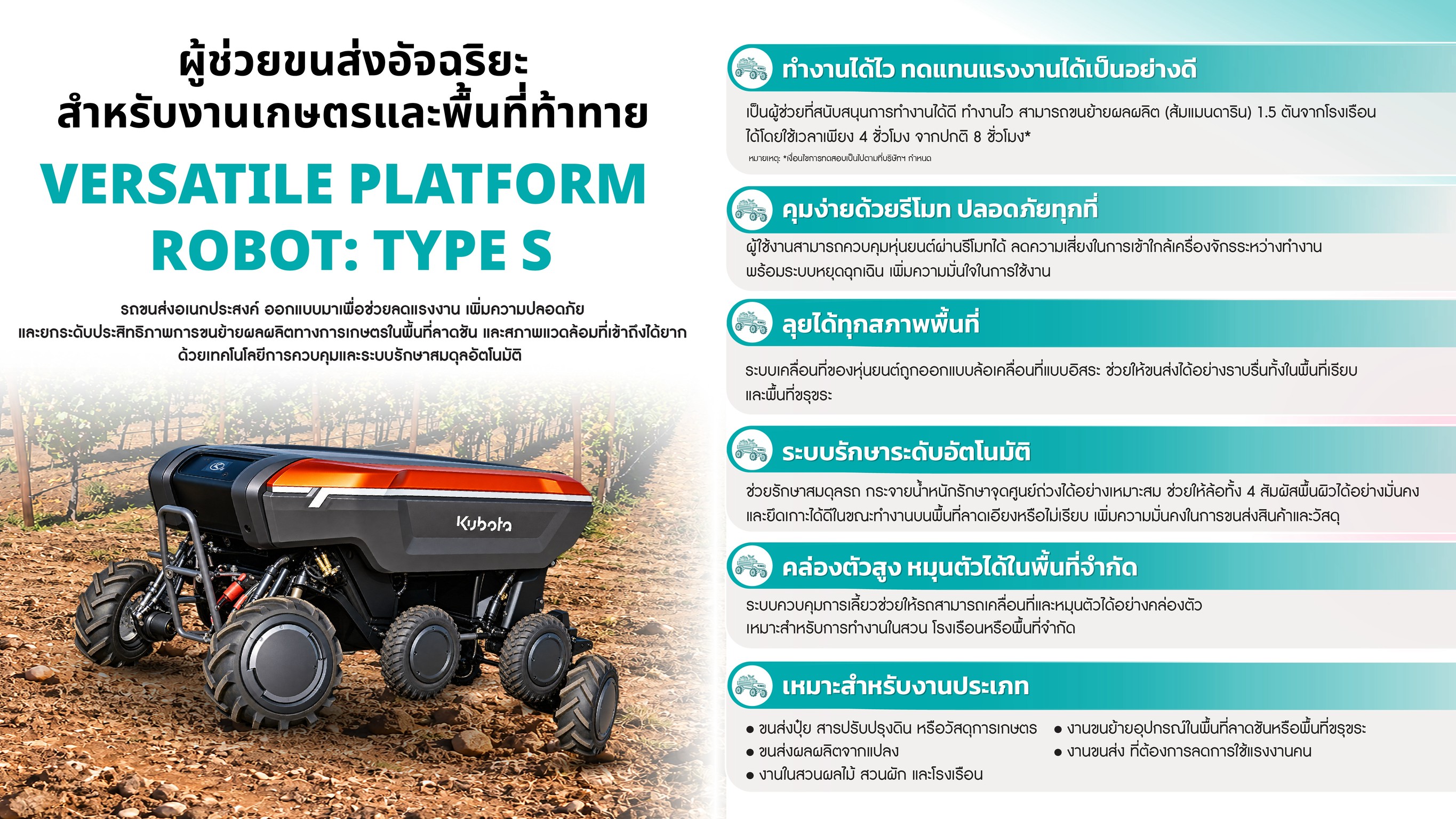 VERSATILE PLATFORM ROBOT: TYPE S — ผู้ช่วยขนส่งอัจฉริยะสำหรับงานเกษตรและพื้นที่ท้าทาย