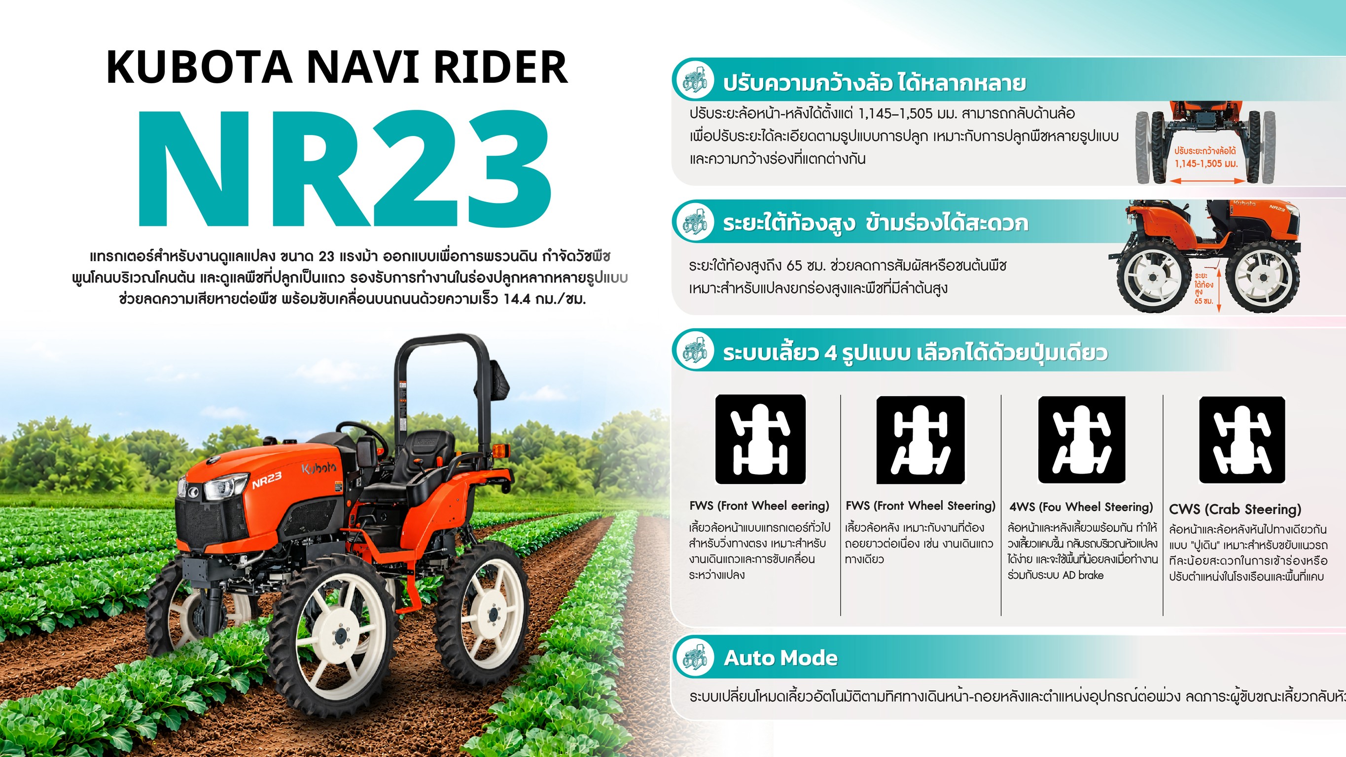 KUBOTA NAVI RIDER NR23 — รถแทรกเตอร์เพื่อการเพาะปลูก 23 แรงม้า ระยะฐานล้อ 1,145–1,505 มม. ความสูงใต้ท้องรถ 65 ซม. 4 โหมดบังคับเลี้ยว (FWS/RWS/4WS/CWS) พร้อมโหมดอัตโนมัติ